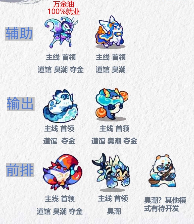 Water T3 core-role source visual