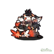  Idle2 animation preview